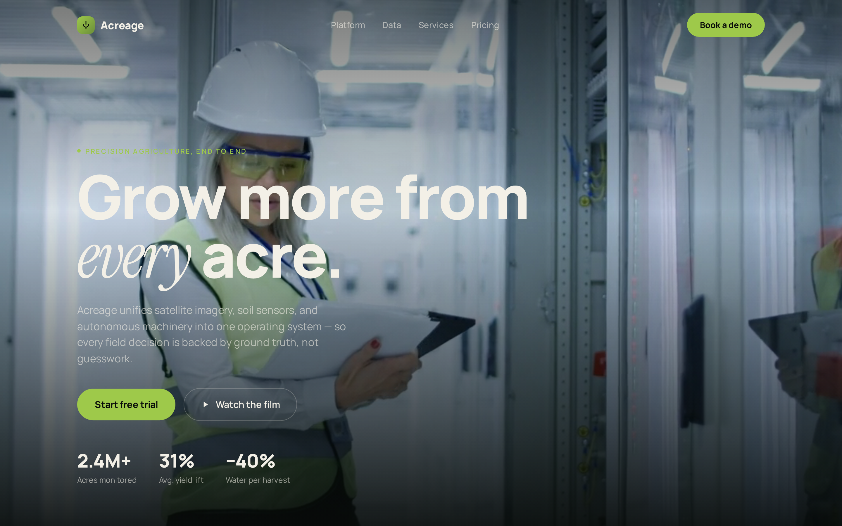 Acreage — Precision Farming preview
