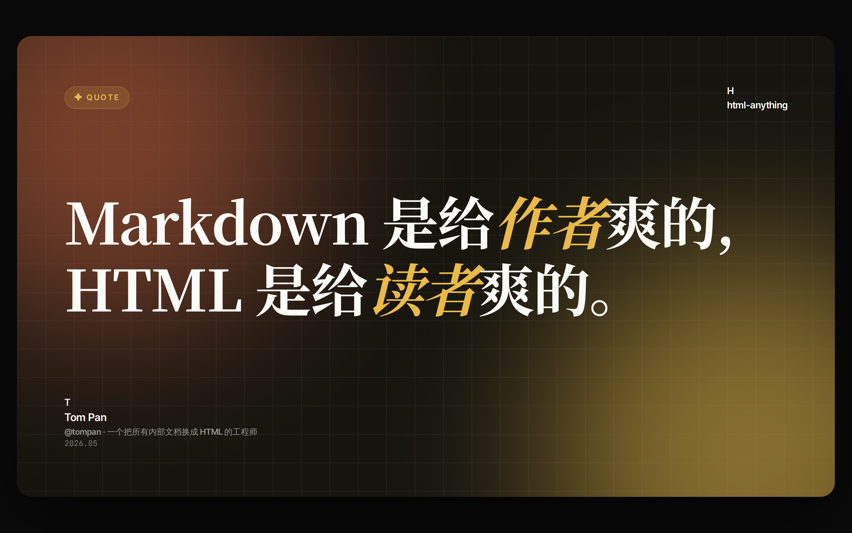 Twitter Share Card preview