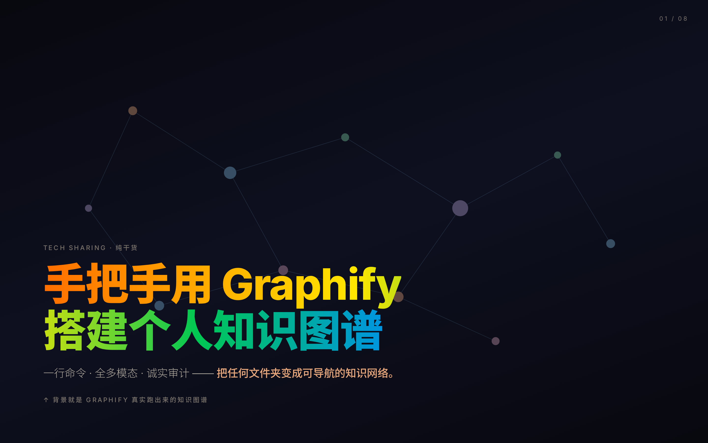 Html Ppt Graphify Dark Graph preview